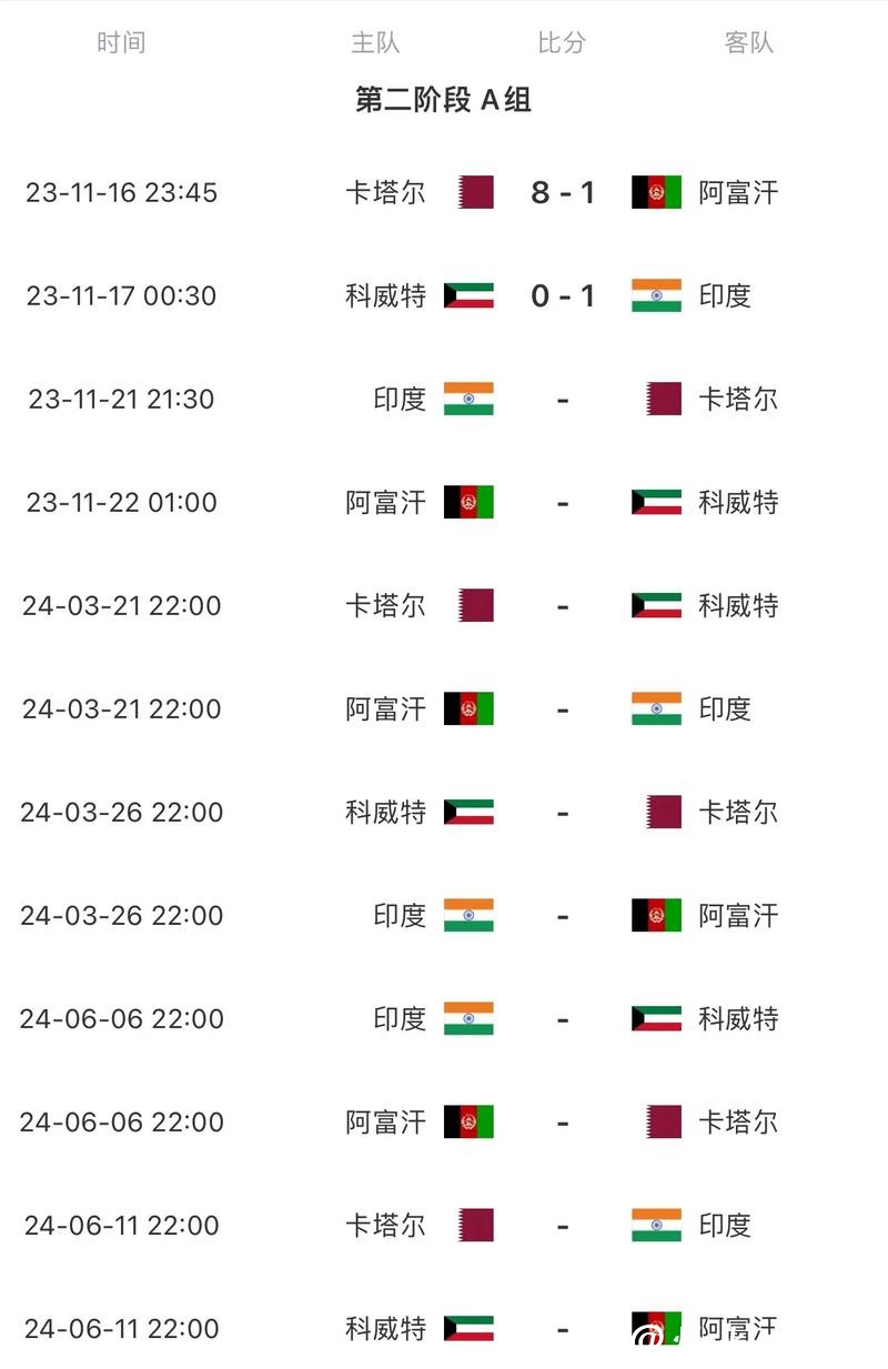 2026年世界杯赛程时间表 2026年世界杯赛程时间表