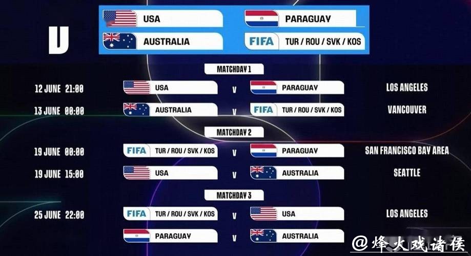 2026世界杯完整比赛日程解析 2026世界杯完整比赛日程解析