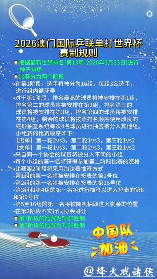 2026世界杯投注策略解析 2026世界杯投注策略解析