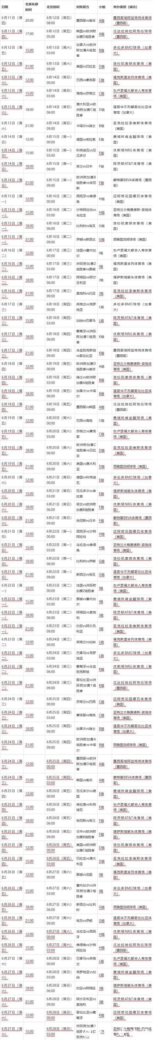 2026世界杯完整比赛时间安排