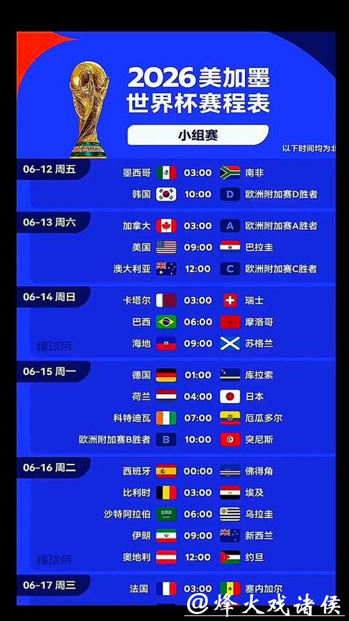 2026世界杯完整比赛时间安排