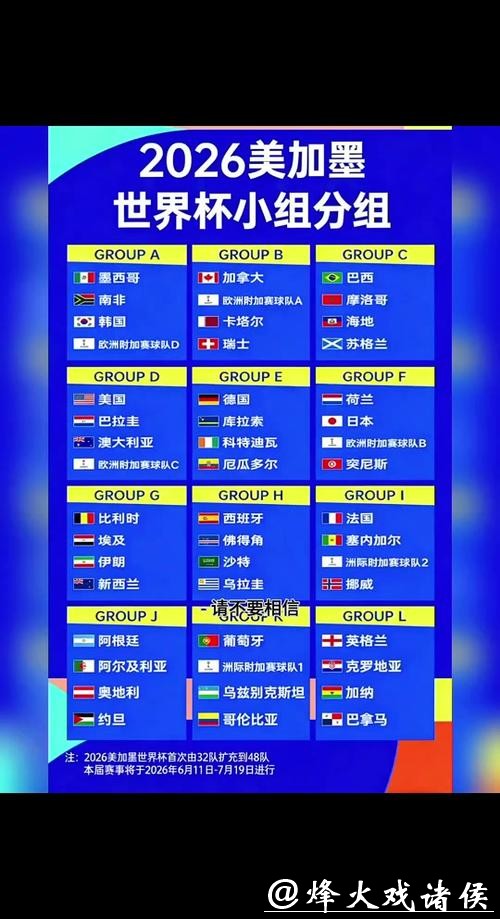 2026世界杯淘汰赛完整赛程解析