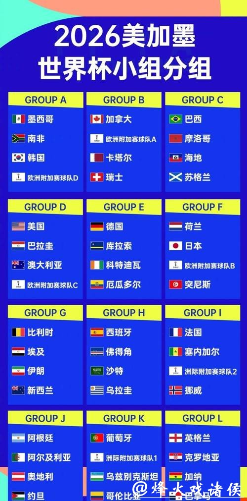 2026世界杯投注平台排名推荐