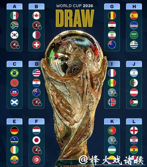 2026世界杯投注平台排名推荐