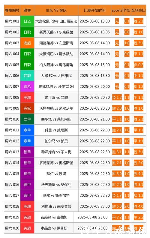 2026世界杯外围网站推荐大全